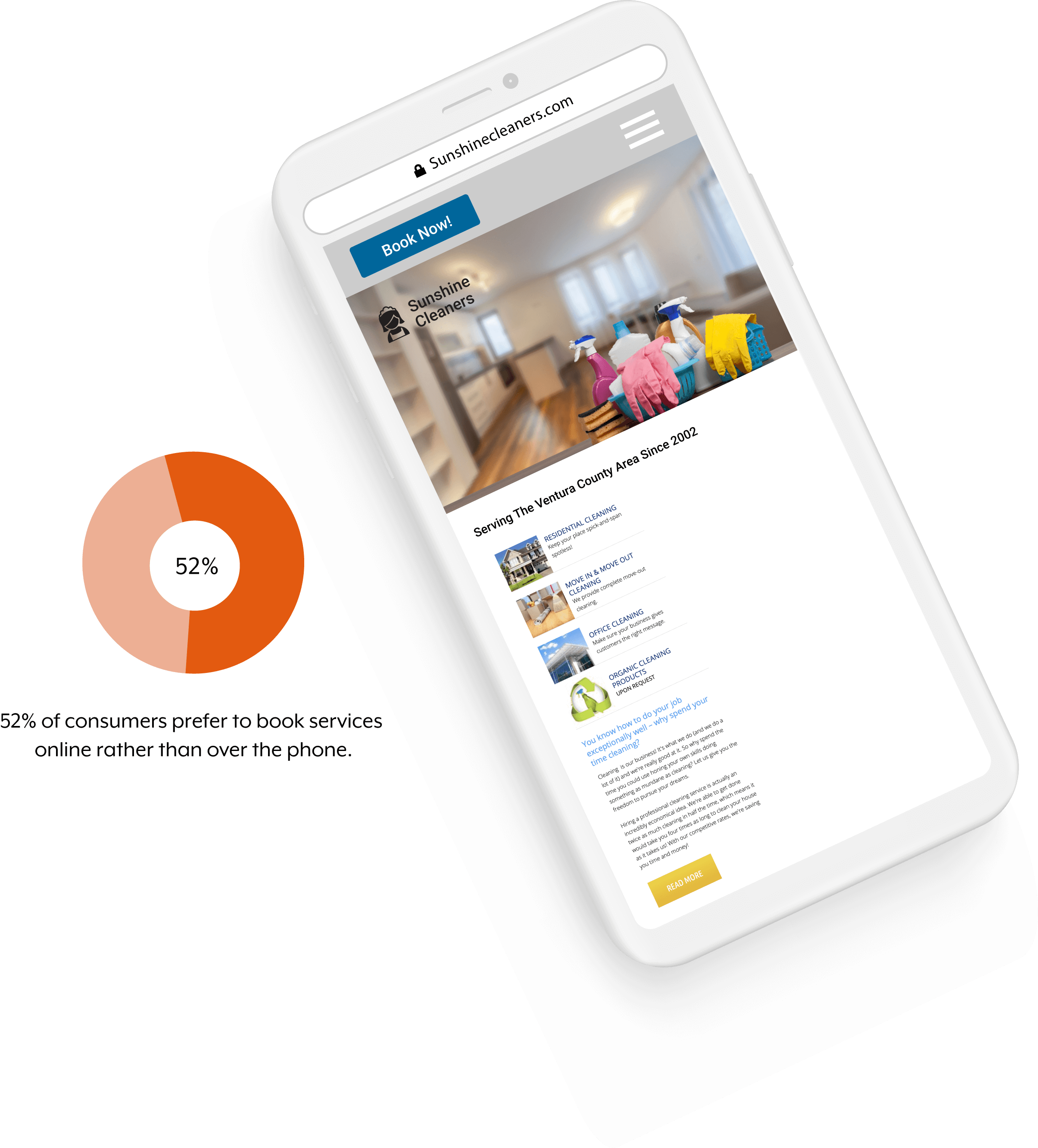 Notifications mobile and pie chart