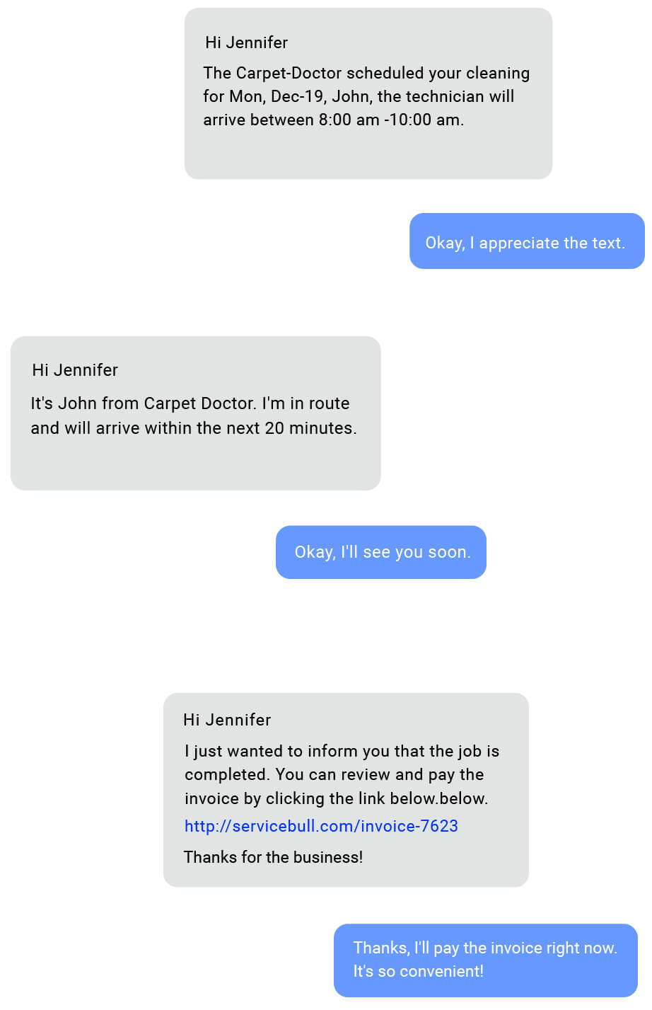 Notifications image